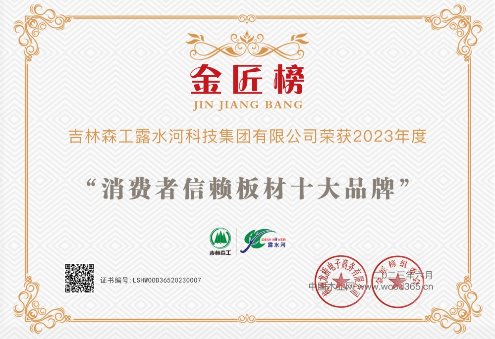 消費者信賴十大品牌2023